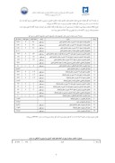 مقاله مطالعه ی موردی رفتارسنجی روش تزریق سیمان جهت کاهش پتانسیل روانگرایی صفحه 3 