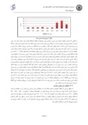 مقاله بررسی اثر تزریق ژل پلیمرهای آکریل آمید در کاهش تولید شن صفحه 4 