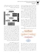 مقاله روشی برای پیاده سازی حاکمیت فناوری اطلاعات با استفاده همزمان از COBIT و Val IT در پروژه های معماری سازمانی صفحه 4 