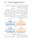 مقاله بکارگیری چارچوب COBIT در ارایه روشی برای برنامه ریزی استراتژیک فناوری اطلاعات همسو با کسب و کار صفحه 2 