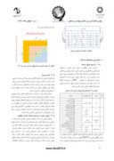 مقاله تحلیل دینامیک های تبیین نقشه استراتژی با متدولوژی پویایی شناسی سیستم صفحه 4 