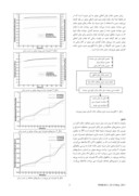 مقاله شبیه سازی عملکرد حالت گذرای موتور توربوجت در دورهای بالا صفحه 3 