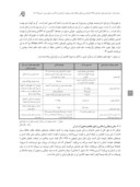 مقاله بازشناسی و تحلیل جایگاه عناصر موجود در باغ ایرانی با تاکید بر اصول دینی - آیینی صفحه 4 