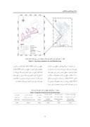 مقاله استفاده از مدل سبال کوهستانی در تخمین تبخیر و تعرق واقعی حوزههای آبخیز ( مطالعه موردی : حوزه آبخیز تویسرکان ، همدان ) صفحه 5 