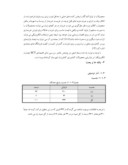 مقاله بررسی تأثیر اقتصادی ICT ( تجارت الکترونیک ) بر بازاریابی محصولات کشاورزی کشاورزان شهرستان کرمانشاه صفحه 4 