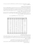 مقاله بررسی جنبه های برتری کشور ایران در منطقه خلیج فارس جهت سوخت رسانی به کشتی های تجاری ( بانکرینگ ) صفحه 2 