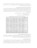 مقاله بررسی جنبه های برتری کشور ایران در منطقه خلیج فارس جهت سوخت رسانی به کشتی های تجاری ( بانکرینگ ) صفحه 3 