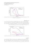 مقاله مقایسه VESبا خواص رئولوژیکی بهبود یافته DiVES - 350 با VES های متداول صفحه 5 