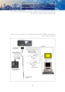 مقاله ( کاربرد فیبر نوری در طراحی و ساخت سنسور اندازه گیری رطوبت در گاز متان ) صفحه 4 