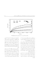 مقاله تاثیر عملیات حرارتی پیرسازی بر مقاومت به سایش آلیاژهای و بررسی صفحه 3 