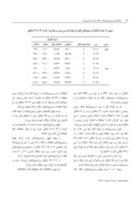 مقاله گزارش مورد ترتیب به کارگیری پرسش واژهها در گفتار دو کودک فارسی زبان از ١٢ تا ٣٦ ماهگی صفحه 4 