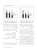 مقاله گزارش مورد ترتیب به کارگیری پرسش واژهها در گفتار دو کودک فارسی زبان از ١٢ تا ٣٦ ماهگی صفحه 5 