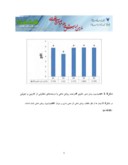 مقاله ارزیابی pH و اندازه سایز قطرات نانو امولسیون روغن ماهی با ترکیبات متفاوت از اینولین و کازیین صفحه 5 