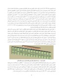 مقاله کشمکش های سرزمینی درحکومت فدرال عراق درجنوب غرب آسیا صفحه 4 