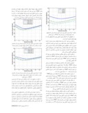 مقاله طراحی سیستم غیرفعال خانه های خورشیدی در جنوب شرق ایران و بهینه سازی با الگوریتم ژنتیک صفحه 5 