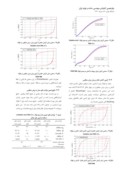 مقاله تحلیل رفتار مکانیکی فولادهایTRIP با استفاده از روش انطباق تصاویردیجیتال ( Digital Image Correlation ) صفحه 5 