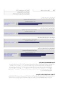 مقاله ارزیابی اجرای استراتژی ها در نیروگاهها با استفاده از کارت امتیازی متوازن ( شرکت مدیریت برق نکاء ) صفحه 5 