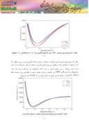 مقاله تعیین منحنی های انرژی پتانسیل و تخمین ترازهای ارتعاشی و ارتعاشی - چرخشی حالت های الکترونی ١ مولکول گوگرد صفحه 5 