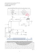 مقاله شبیه سازی و بهینه سازی پارامترهای عملیاتی برج واحد تثبیت میعانات گازی در پالایشگاه پنجم پارس جنوبی صفحه 3 