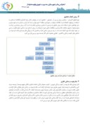 مقاله تاثیر نوسازی بافت فرسوده بر کیفیت زندگی نمونه موردی : منطقه 9 شهر تهران صفحه 4 