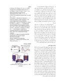 مقاله بررسی سازوکارهای فرآیند شکل دهی الکترومغناطیسی و پارامترهای آنها صفحه 4 