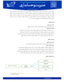 مقاله بررسی رابطه بازاریابی با عوامل مدل چابکی شریفی - ژانگ در بانک صادرات شهر اصفهان صفحه 3 