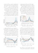 مقاله تحلیل عددی جریان در توربین های بادی به روش دینامیک سیالات محاسباتی صفحه 4 