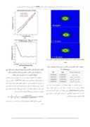 مقاله بررسی اثر خمش فیبر فوتونیک کریستالی بر روی ویژگیهای پاشندگی مد قطبش PMD و پاشندگی موجبری در شبکه های مخابراتی صفحه 4 