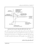 مقاله الگوی علمی توسعه بهینه میادین نفتی ( مطالعه موردی میدان نفتی آزادگان ) صفحه 5 