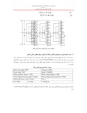 مقاله شبیه سازی اینورتر پنج سطحی خازن شناور برای درایو موتور القایی سه فاز با استفاده ازMATLAB صفحه 3 