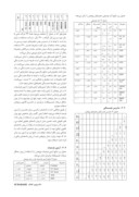 مقاله محافظه کاری شرطی ، محافظه کاری غیرشرطی و اعتبار تجاری : شواهدی از بورس اوراق بهادار تهران صفحه 5 