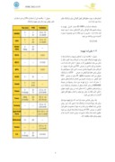 مقاله IVHC 2012 - 1175 طراحی تهویه پارکینگ های بسته و زیرزمینی صفحه 2 