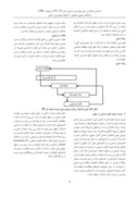 مقاله بررسی امکان توسعه صنایع نساجی ایران با استفاده از مدل توسعه خوشه صنعتی صفحه 4 