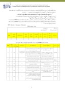 مقاله ارزیابی ریسک آتش سوزی قطارهای مسافری در تونل های راه آهن با استفاده از مدل FMEA و تئوری فازی ( مطالعه موردی راه آهن ناحیه زاگرس ) صفحه 4 