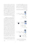 مقاله مروری بر ایستگاه های شارژ خودروهای هیبریدی صفحه 3 