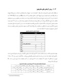 مقاله بررسی اثر بالشتک شنی در تحلیل سیستم رادیه - شمع منفصل بوسیله مدلسازی آزمایشگاهی ( میزلرزه و سانتریفیوژ ) صفحه 5 