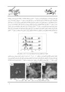 مقاله سنتز نانو α–Fe2O3 به روش سل - ژل و بررسی تاثیر شرایط عملیات حرارتی روی مورفولوژی و ساختار آن صفحه 3 