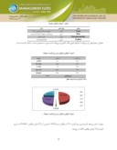 مقاله شناسایی عوامل موثر بر بهبود وصول مطالبات بانک کشاورزی رودسر در استان گیلان صفحه 4 