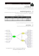 مقاله بررسی رابطه بهره وری پرسنل با مدیریت دانش و نوآوری سازمانی در شرکت هواپیمایی آسمان پایگاه شیراز صفحه 5 