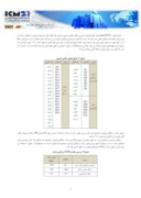 مقاله بررسی تاثیر حمایت سازمانی ادراک شده بر درگیر شدن در کار و رفتار کارآفرینی ( مورد مطالعه : دانشگاه اصفهان ) صفحه 5 