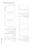 مقاله تحلیل سینماتیکی و تعیین فضای کاری و نقاط تکین یک ربات موازی ( PUU - ٣ ) صفحه 5 