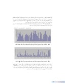 مقاله بررسی میدانی تأثیر عدم انطباق موتور با بار در مصرف انرژی صفحه 5 