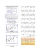 مقاله مدل سازی و شبیه سازی فرایند عریان سازی آب ترش ( sour water stripping process ) صفحه 2 
