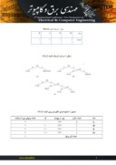 مقاله بررسی الگوریتم های فشرده سازی بدون اتلاف ومقایسه دو الگوریتم LEC , S - LEC از نظردرصد فشرده سازی و مصرف انرژی در شبکه حسگر بیسیم صفحه 4 