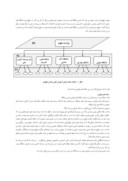 مقاله طراحی ساختار سیستم آموزشی براساس ترکیبی از هولون ، فرکتال صفحه 3 