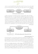 مقاله اصول طراحی مبلمانِ محیط های یادگیری با رویکرد ایجاد فضاهای خلاق و انعطاف پذیر برای کودکان صفحه 5 