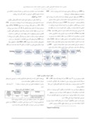 مقاله طراحی و ساخت کنترل کننده الکترونیکی ریکلوزر و سکسیونر با قابلیت ارتباط با مرکز دیسپاچینگ توزیع صفحه 5 