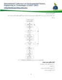 مقاله فرق مدل و الگو و روشهای مدلسازی و شبیه سازی در مدیریت بحرانهای زیست محیطی صفحه 5 