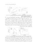 مقاله بررسی پارامترهای موثر بر لحیم کاری سخت آلیاژهای آلومینیوم ( ٣١٠٥ ، ٨٠١١ و ٥٠١٠ ) صفحه 4 