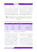 مقاله آیا همبستگی ژنتیکی بین ژن CACNA1A و فرم معمول میگرن در شهر اصفهان وجود دارد؟ صفحه 5 